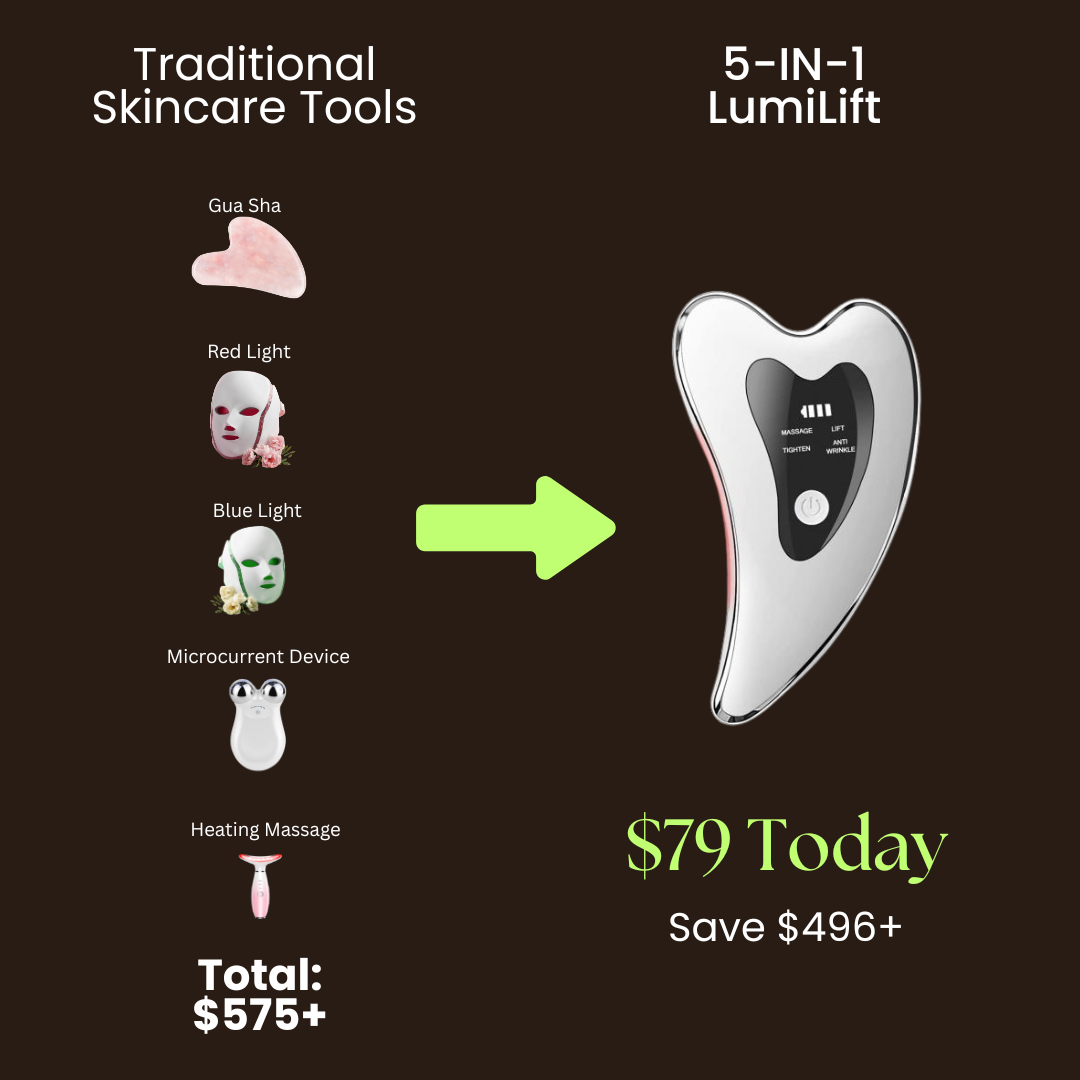LumiLift Pro (Lift & Define)